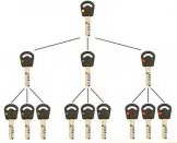 Super Locksmith Services Baltimore, MD 410-487-9514 Super Locksmith Services Baltimore, MD 410-487-9514 - 29-5