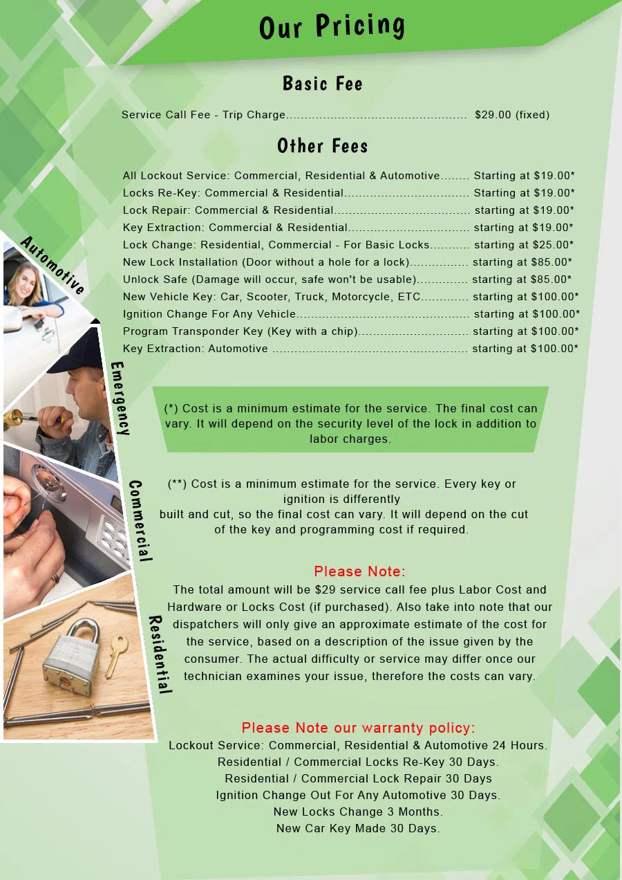 Super Locksmith Services Baltimore, MD 410-487-9514